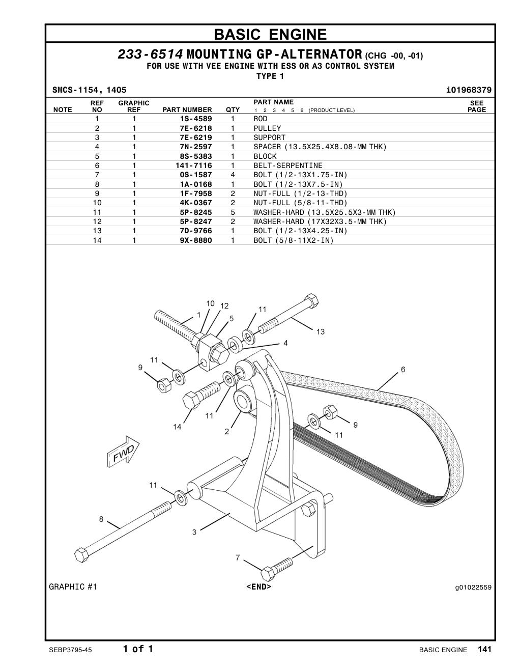 diagram 10