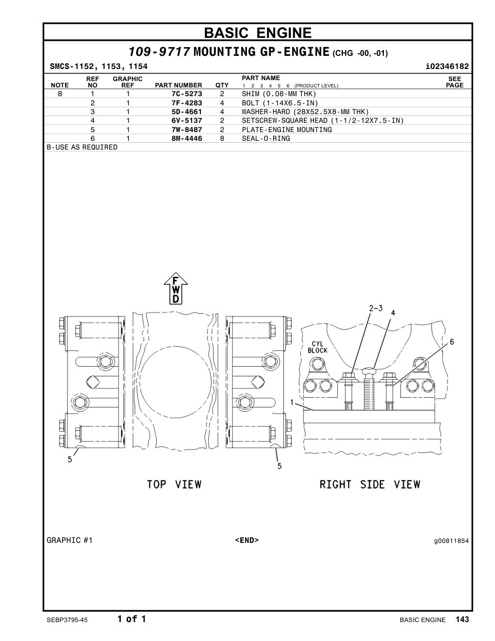 diagram 7