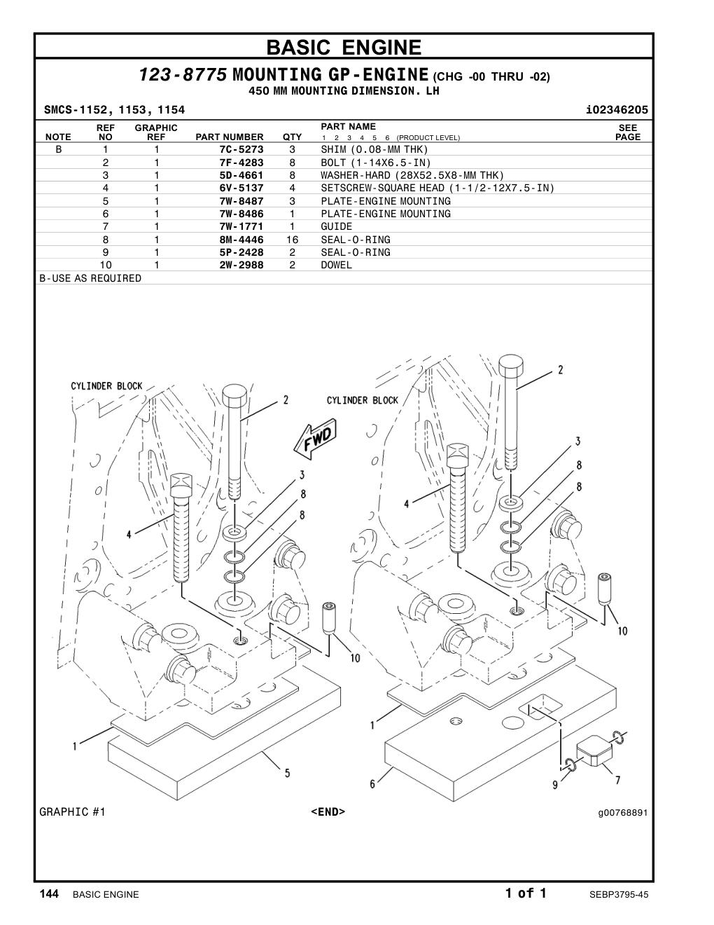 diagram 5