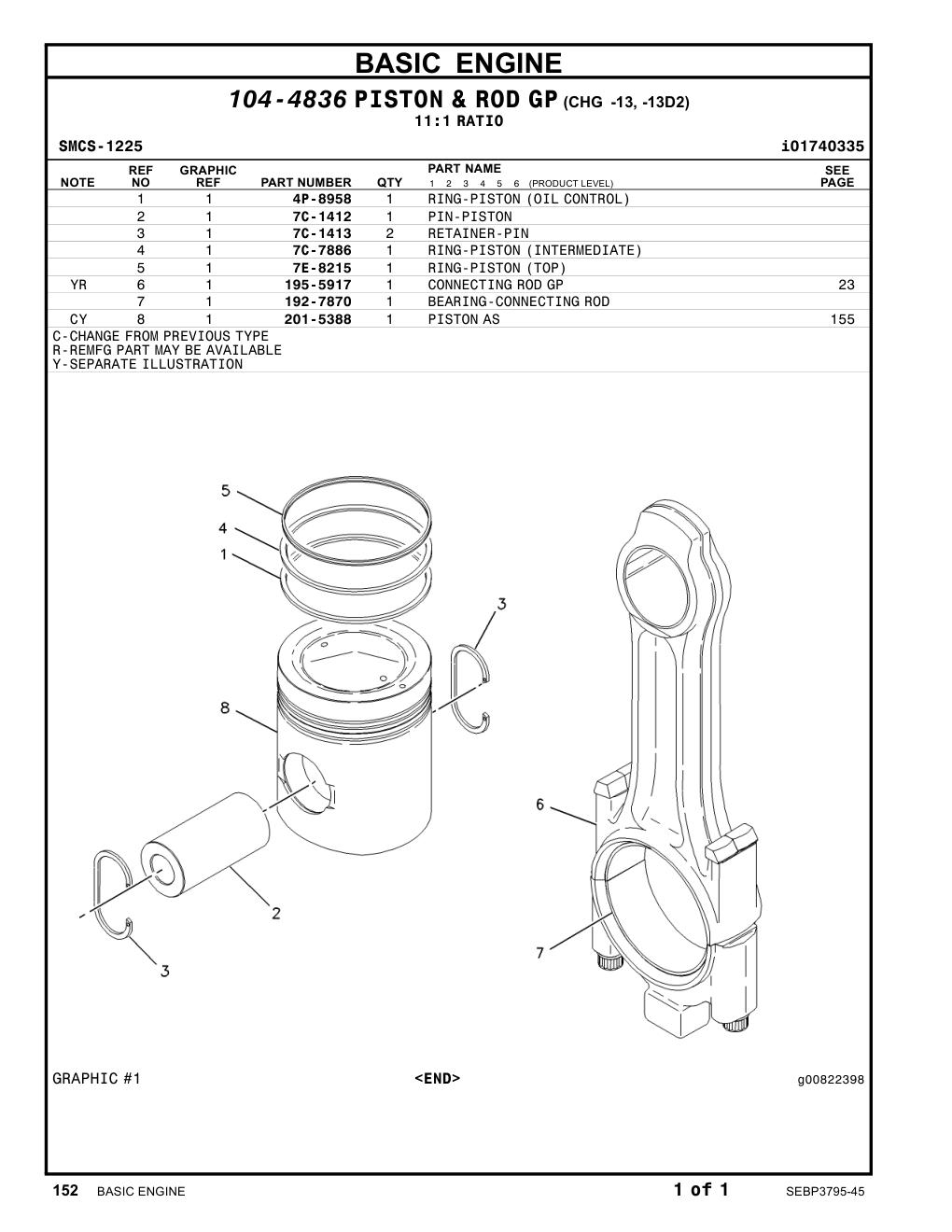diagram 7