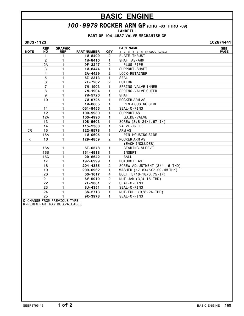 diagram 7