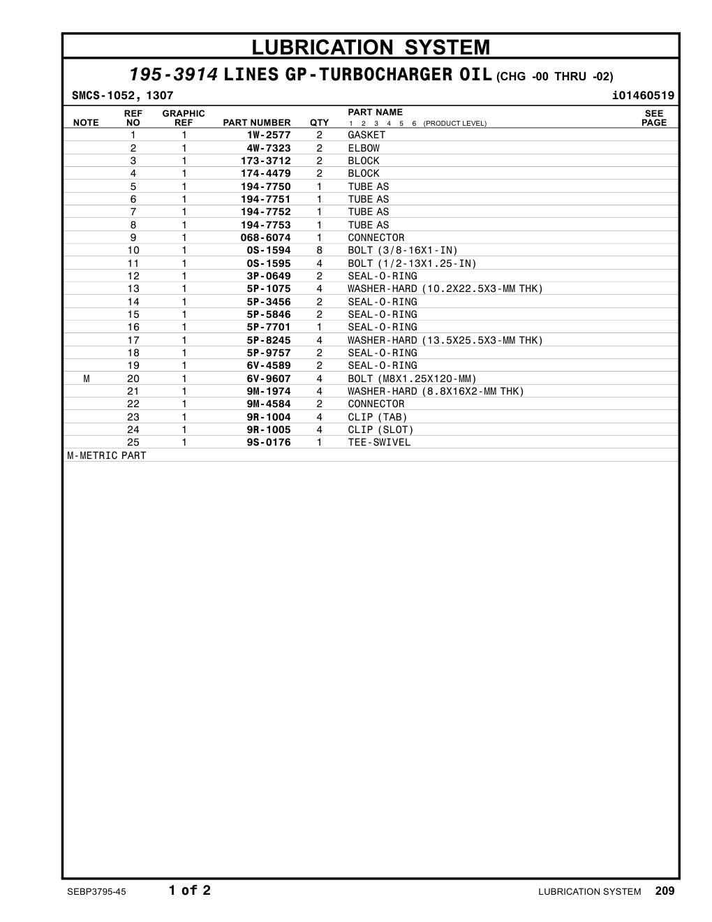 diagram 9