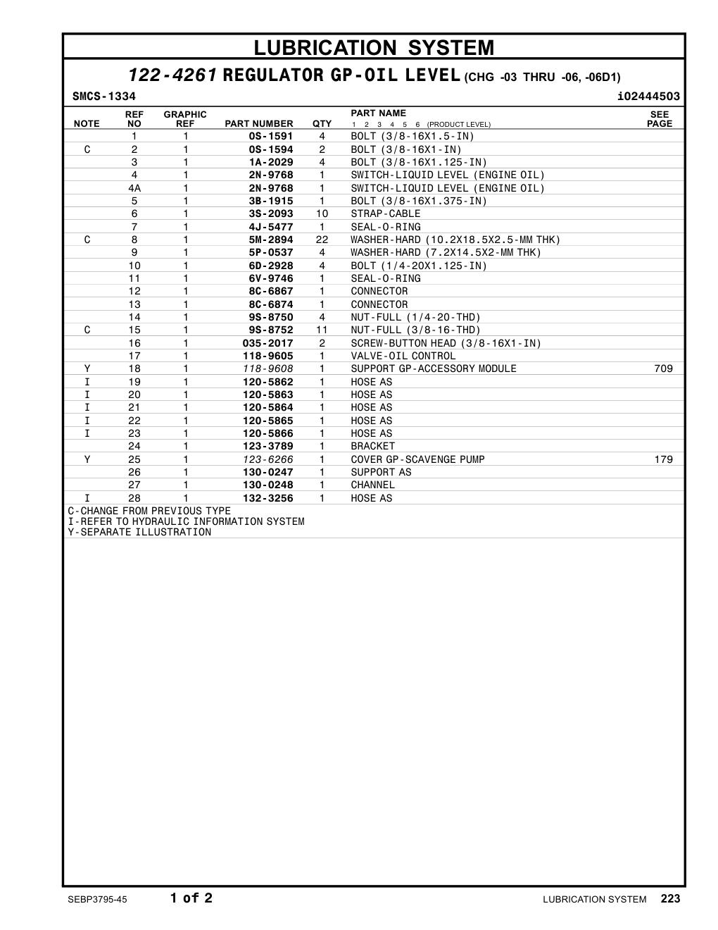 035-2017 SCREW-BUTTONHEAD(3/8-16X1-IN) CAT parts manual diagram
