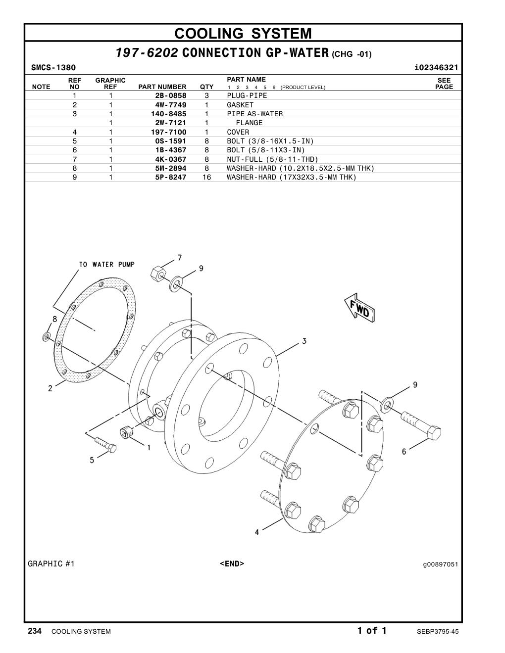 diagram 9