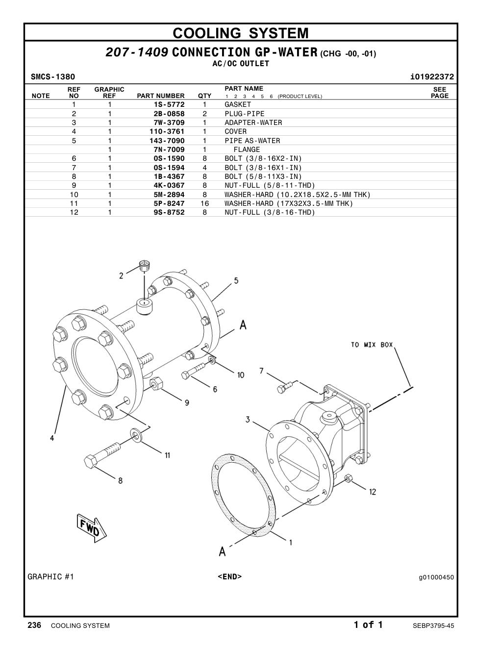 diagram 5
