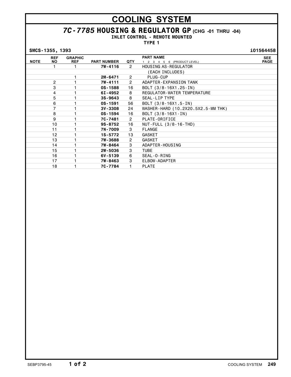 diagram 5