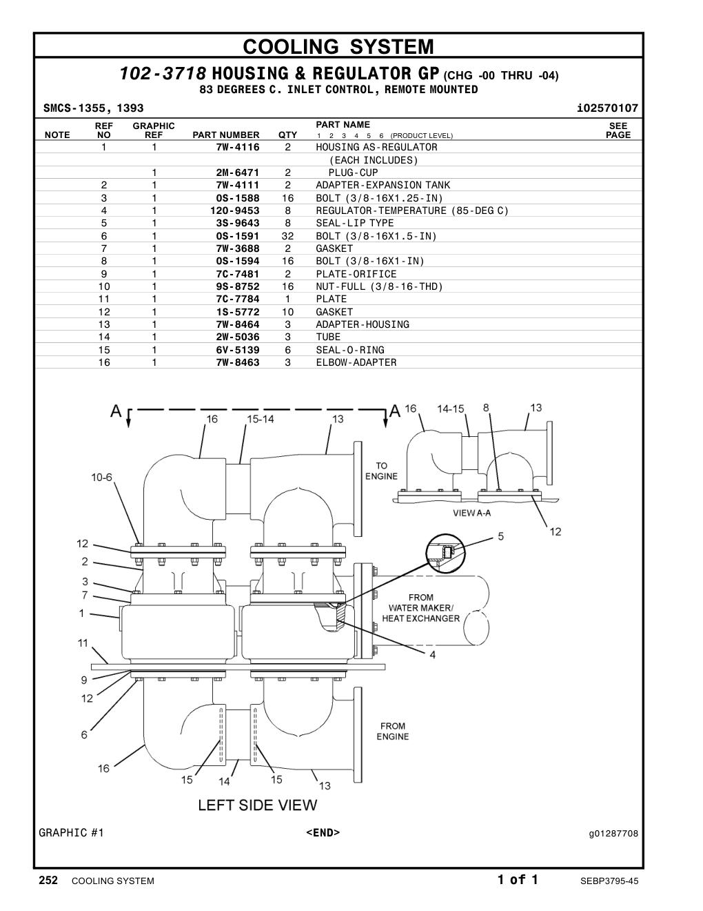 diagram 6