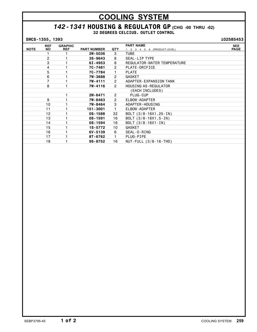 diagram 10