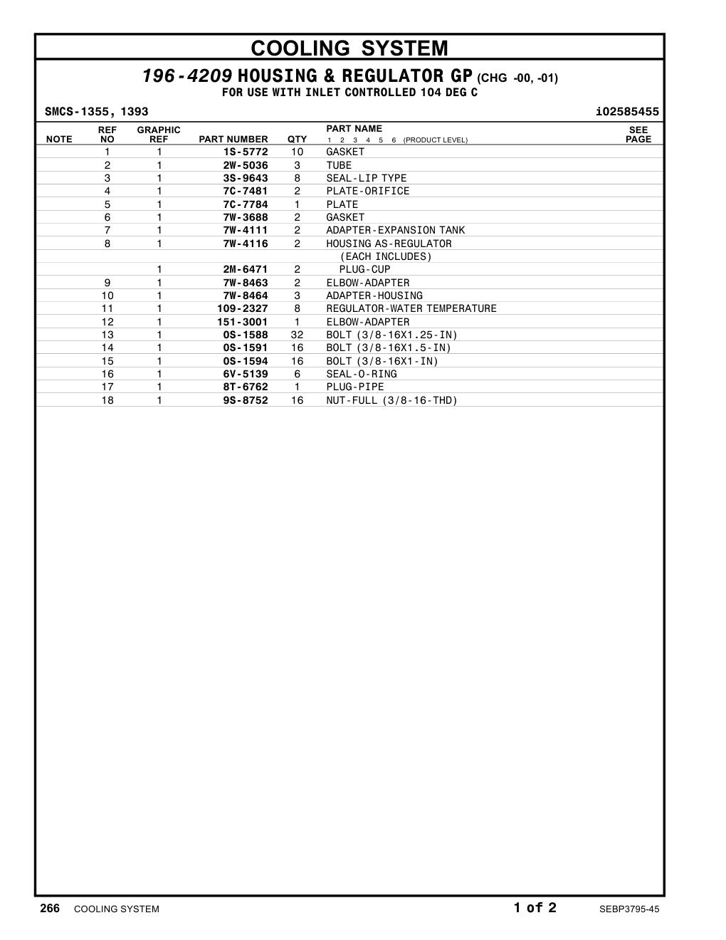 diagram 8