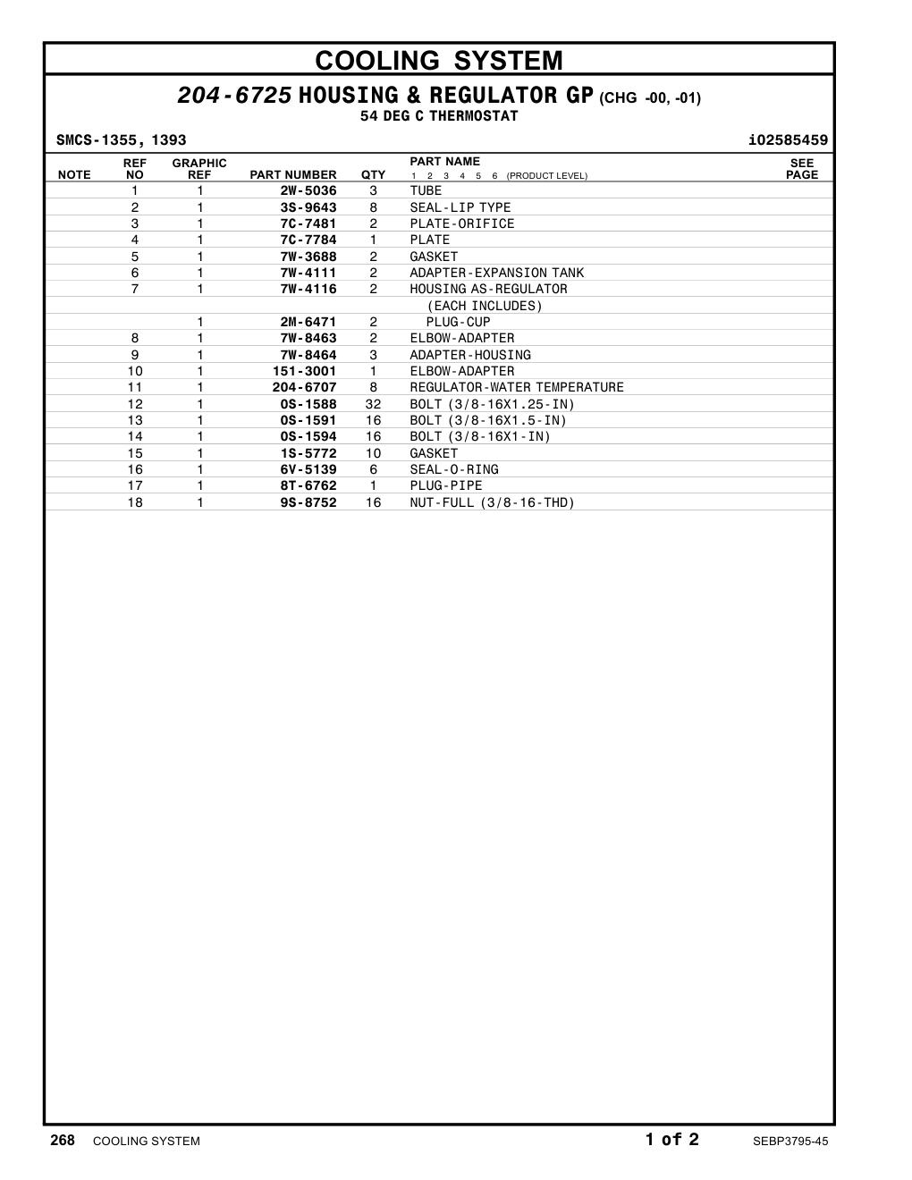 diagram 9