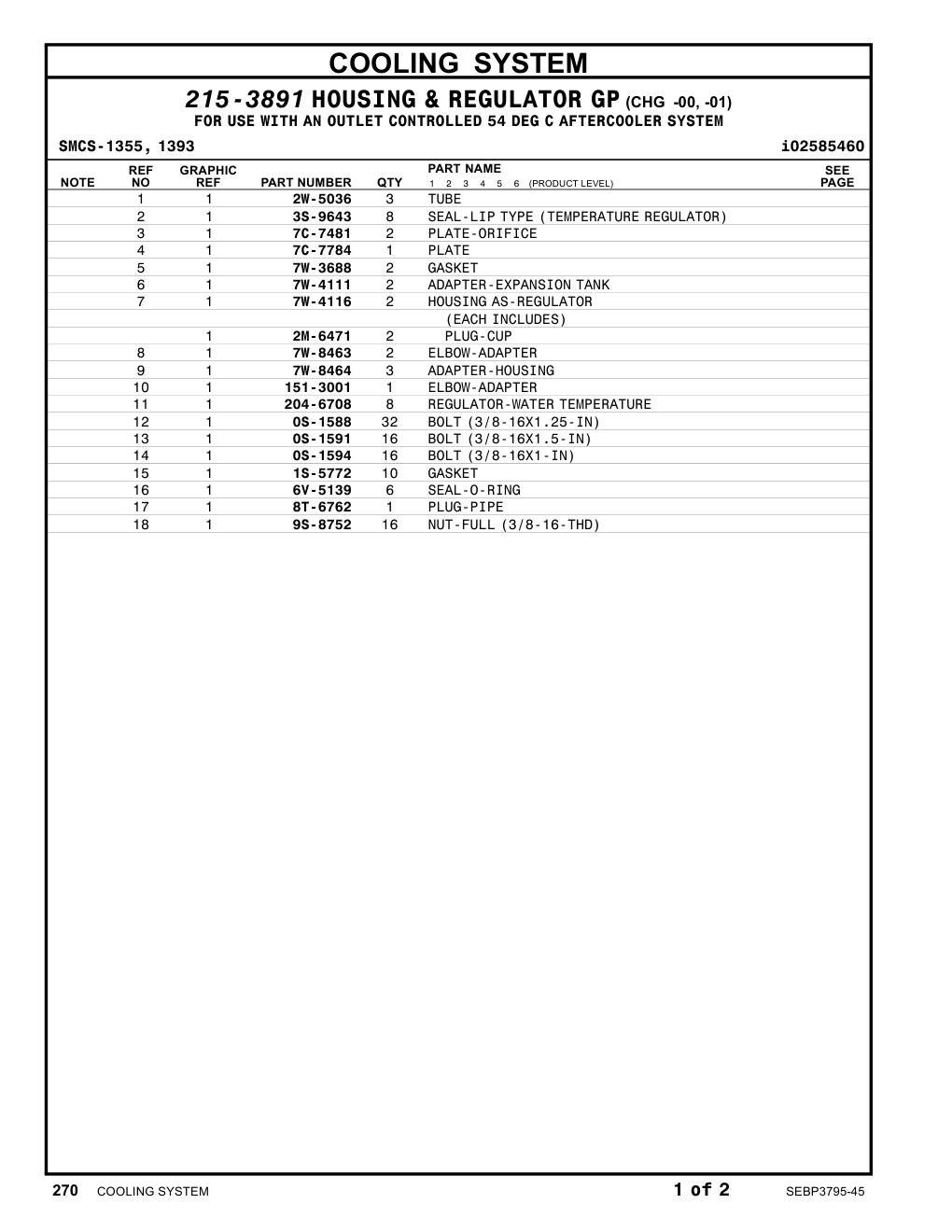 diagram 10