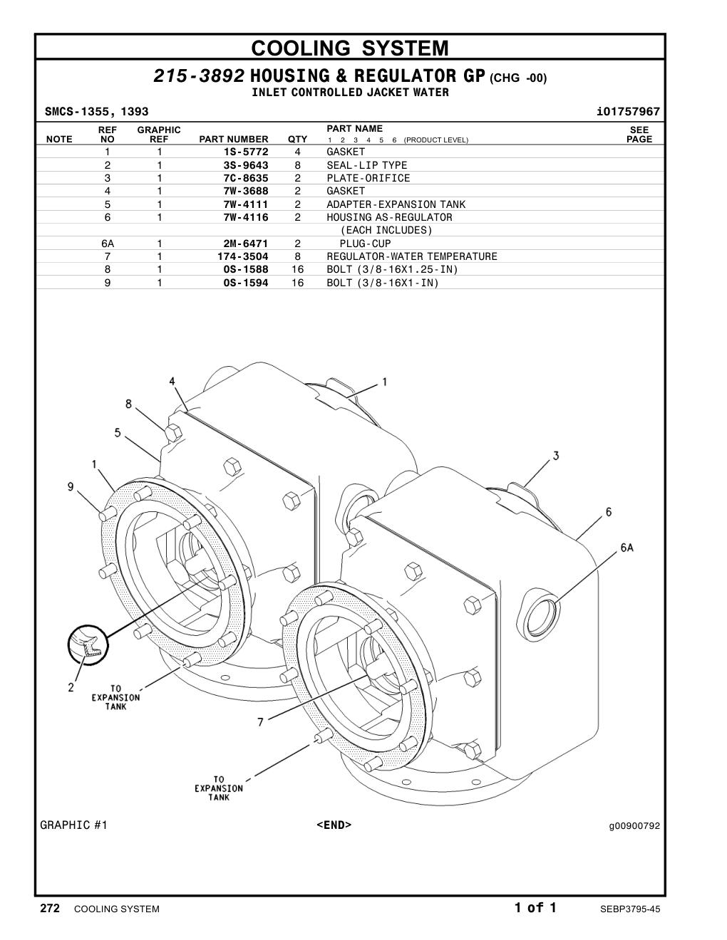 diagram 4