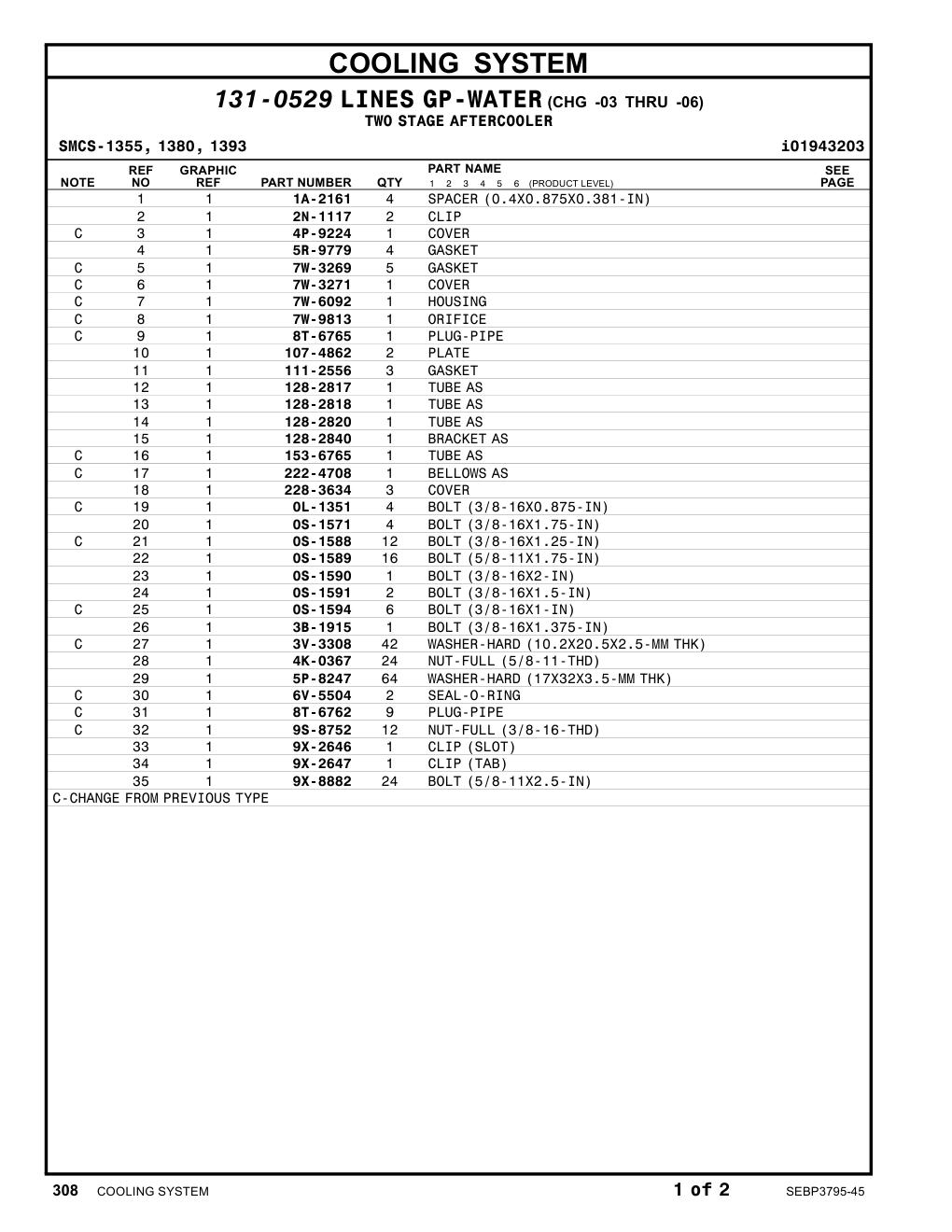 diagram 7