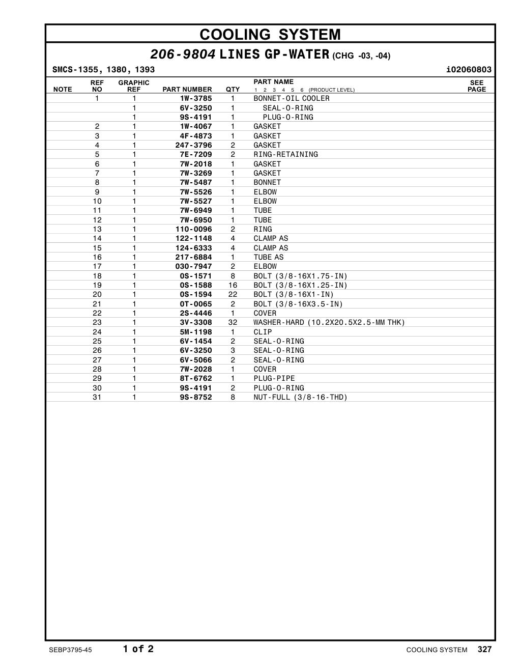 diagram 12