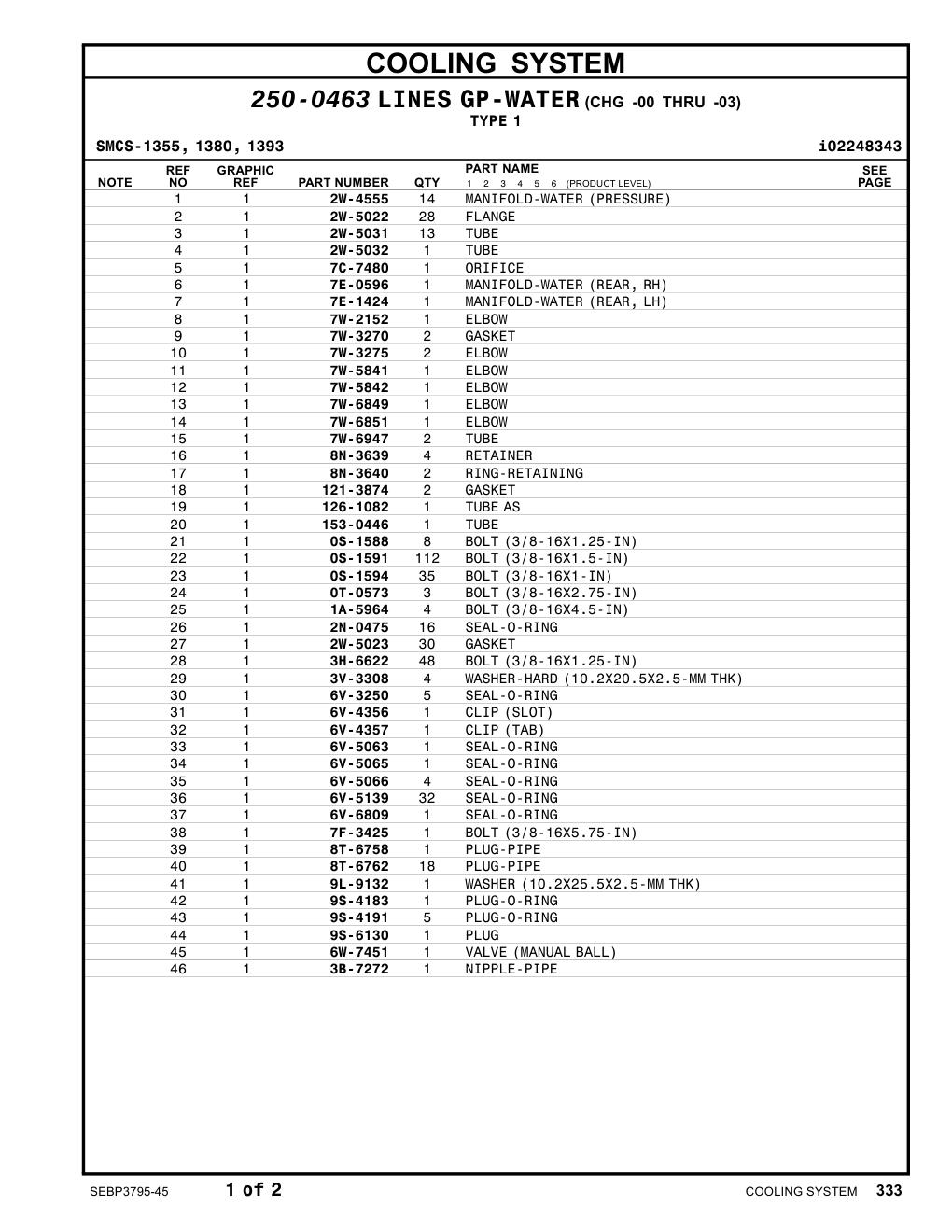 diagram 5