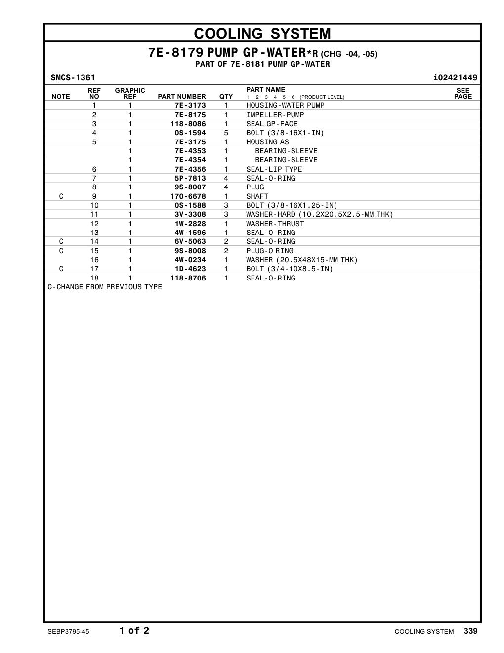 7E-4353 BEARING-SLEEVE CAT parts manual diagram