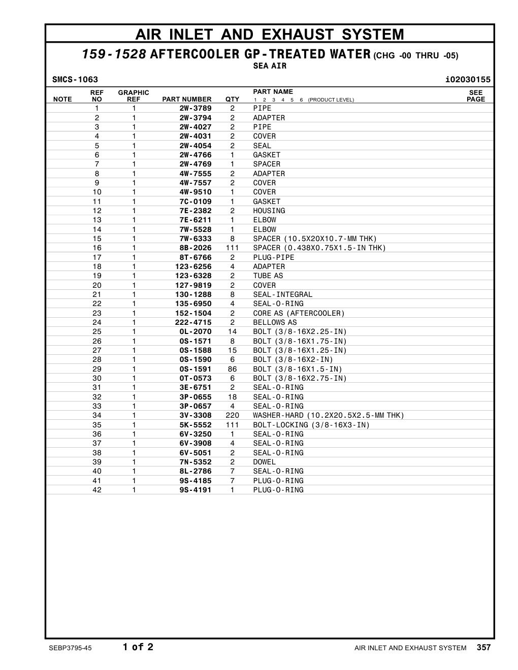 diagram 7