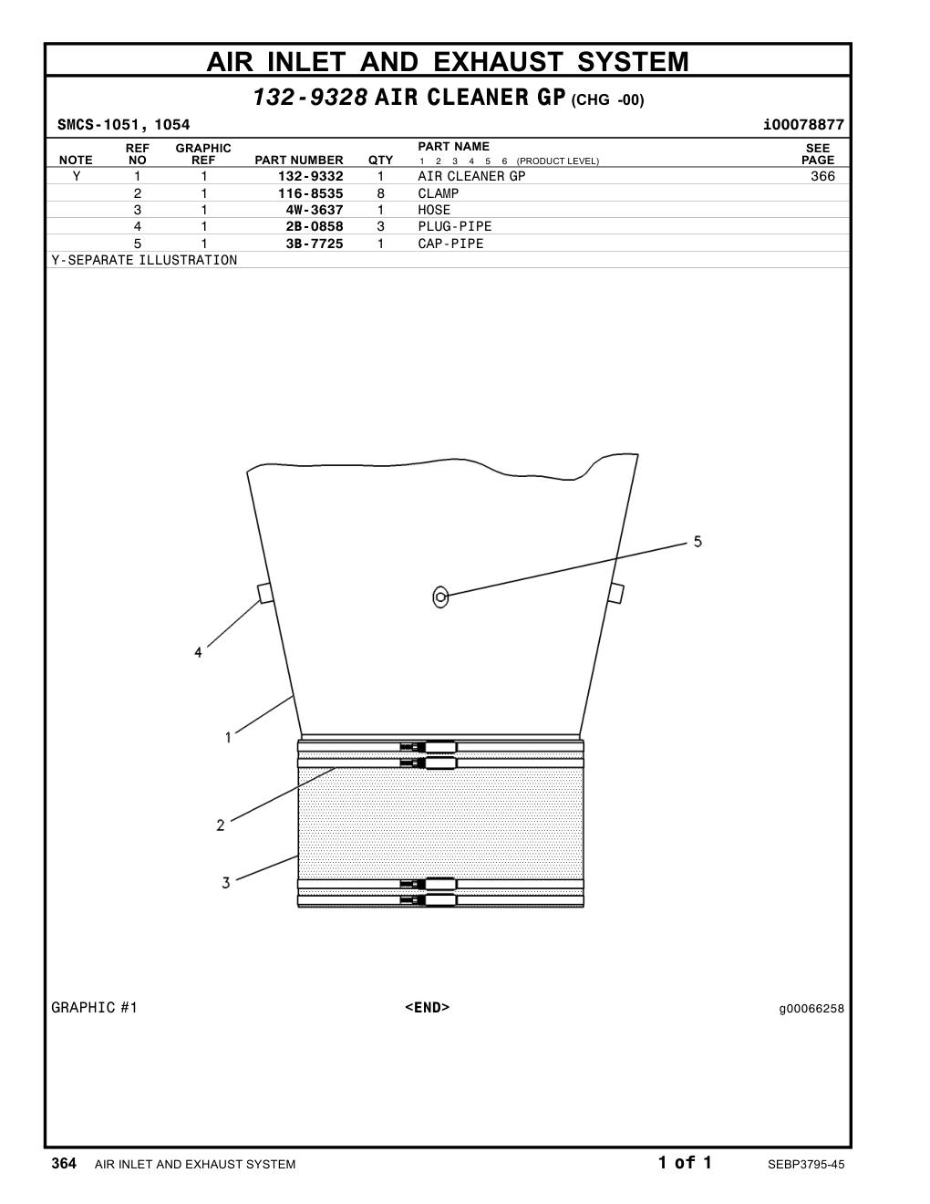 diagram 10