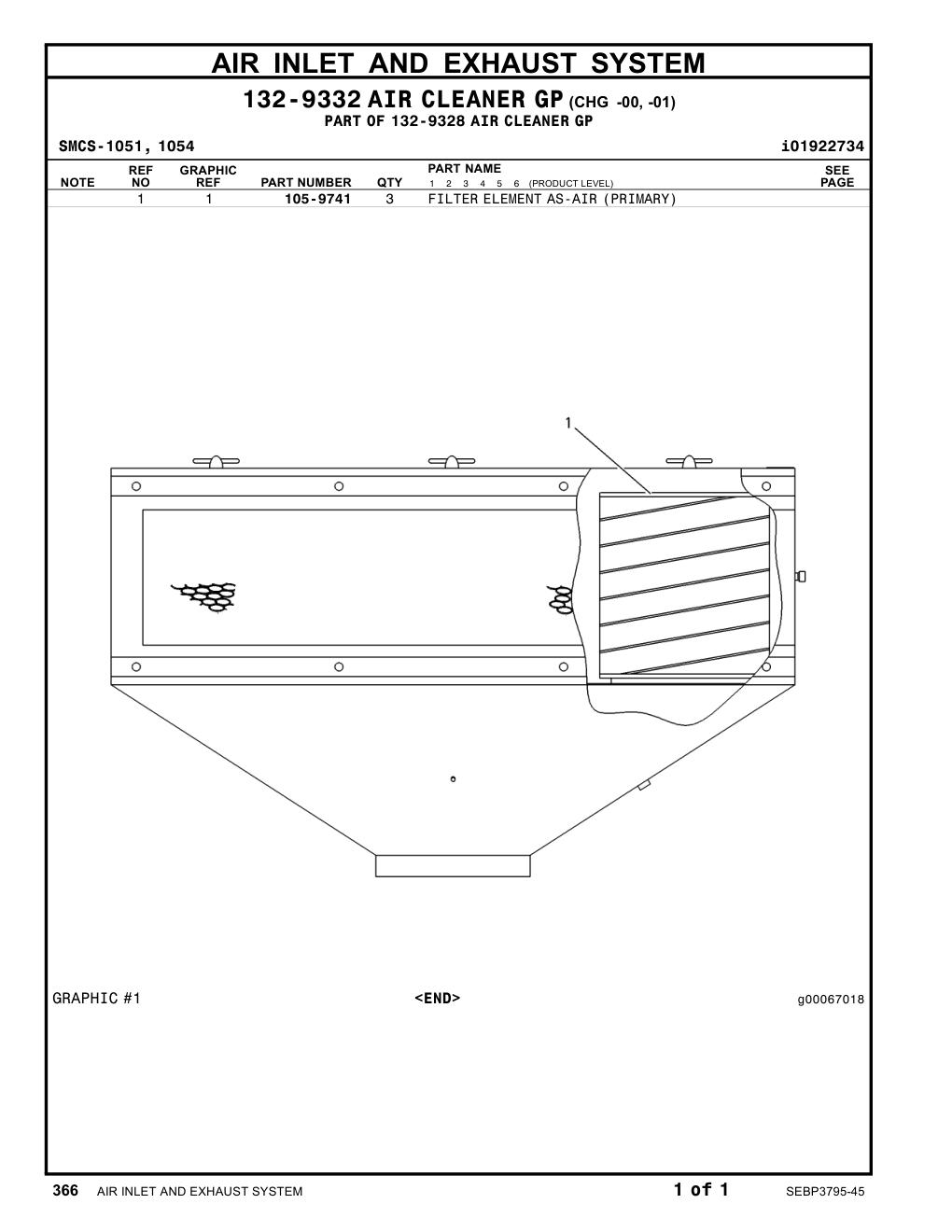 diagram 7