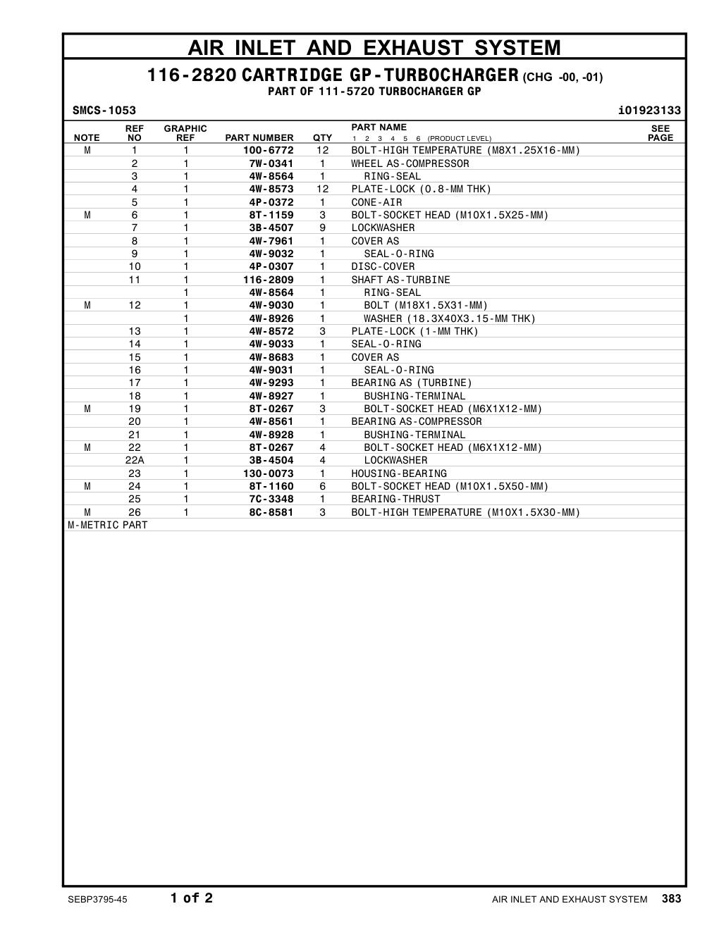 diagram 5