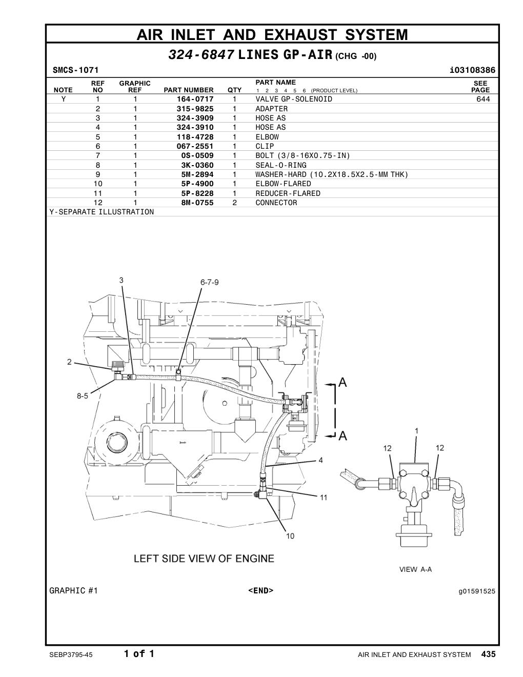 diagram 12