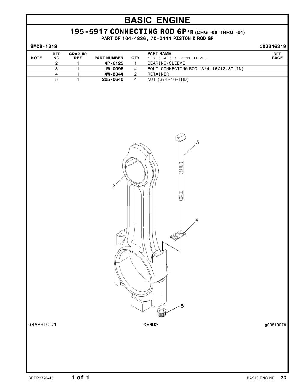 diagram 6