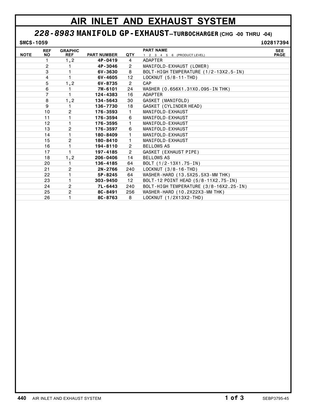 diagram 5