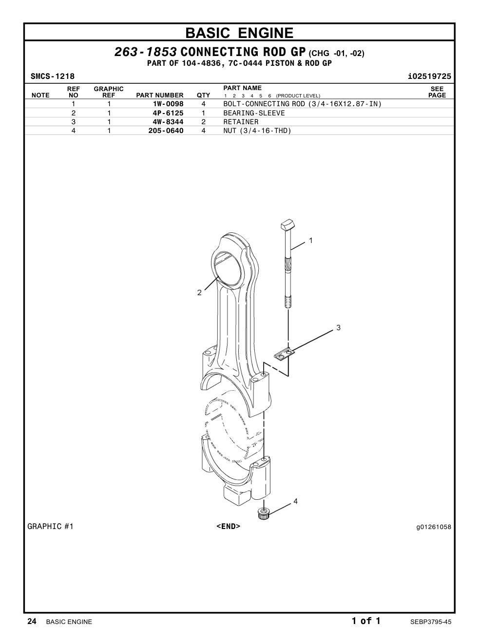 diagram 7