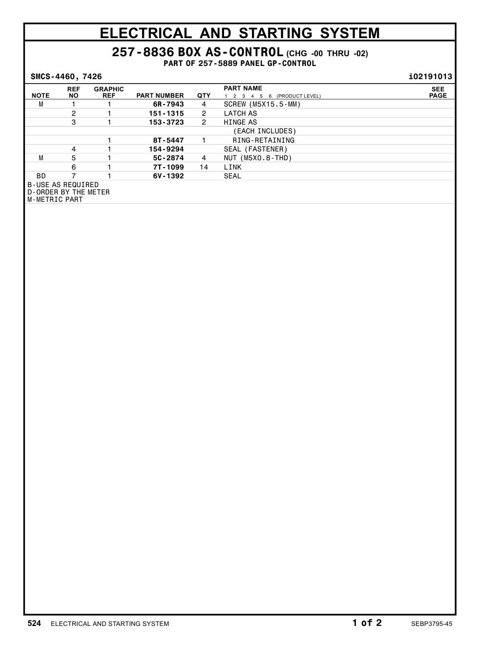 diagram 8