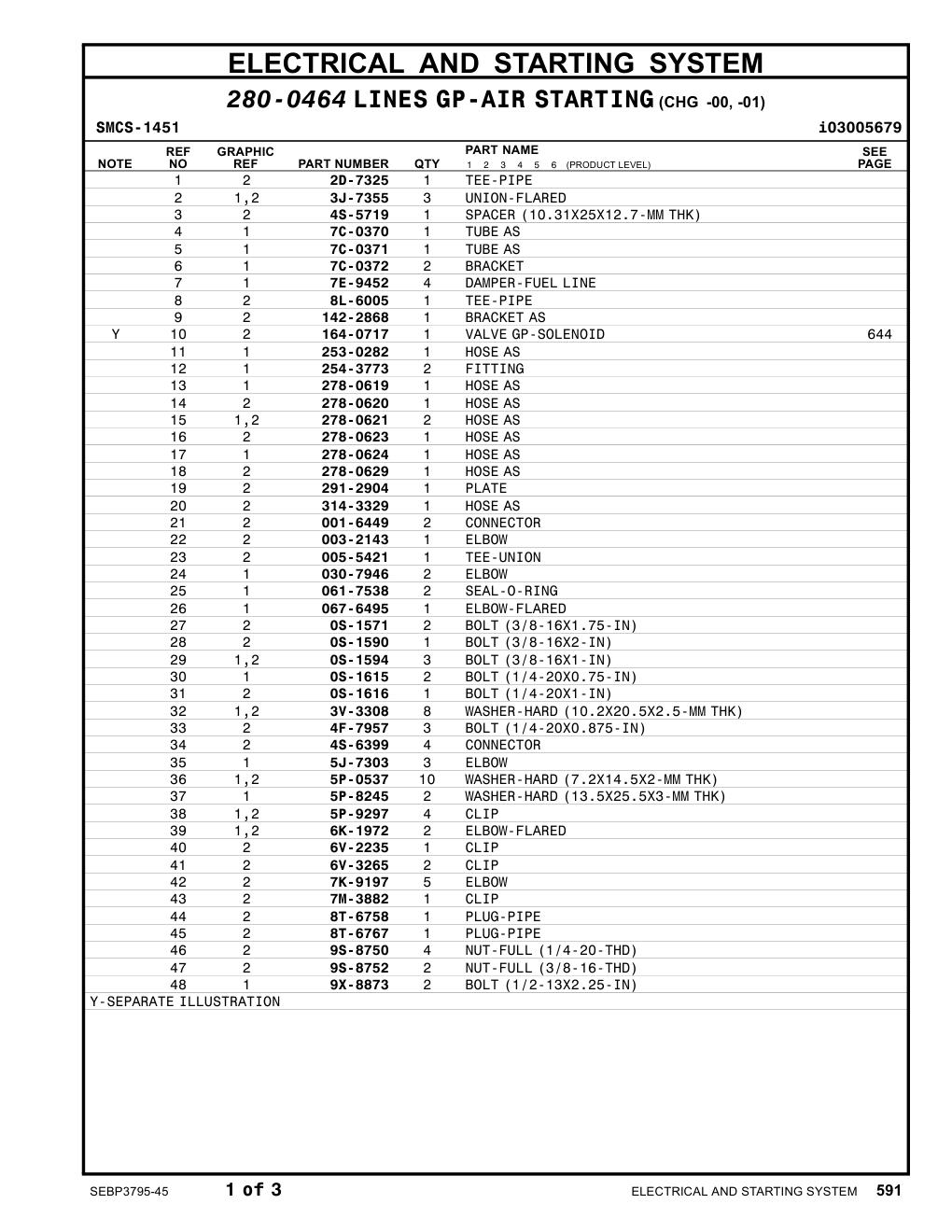 291-2904 PLATE CAT parts manual diagram