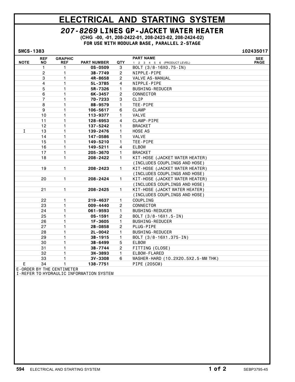 5R-7326 BUSHING-REDUCER CAT parts manual diagram