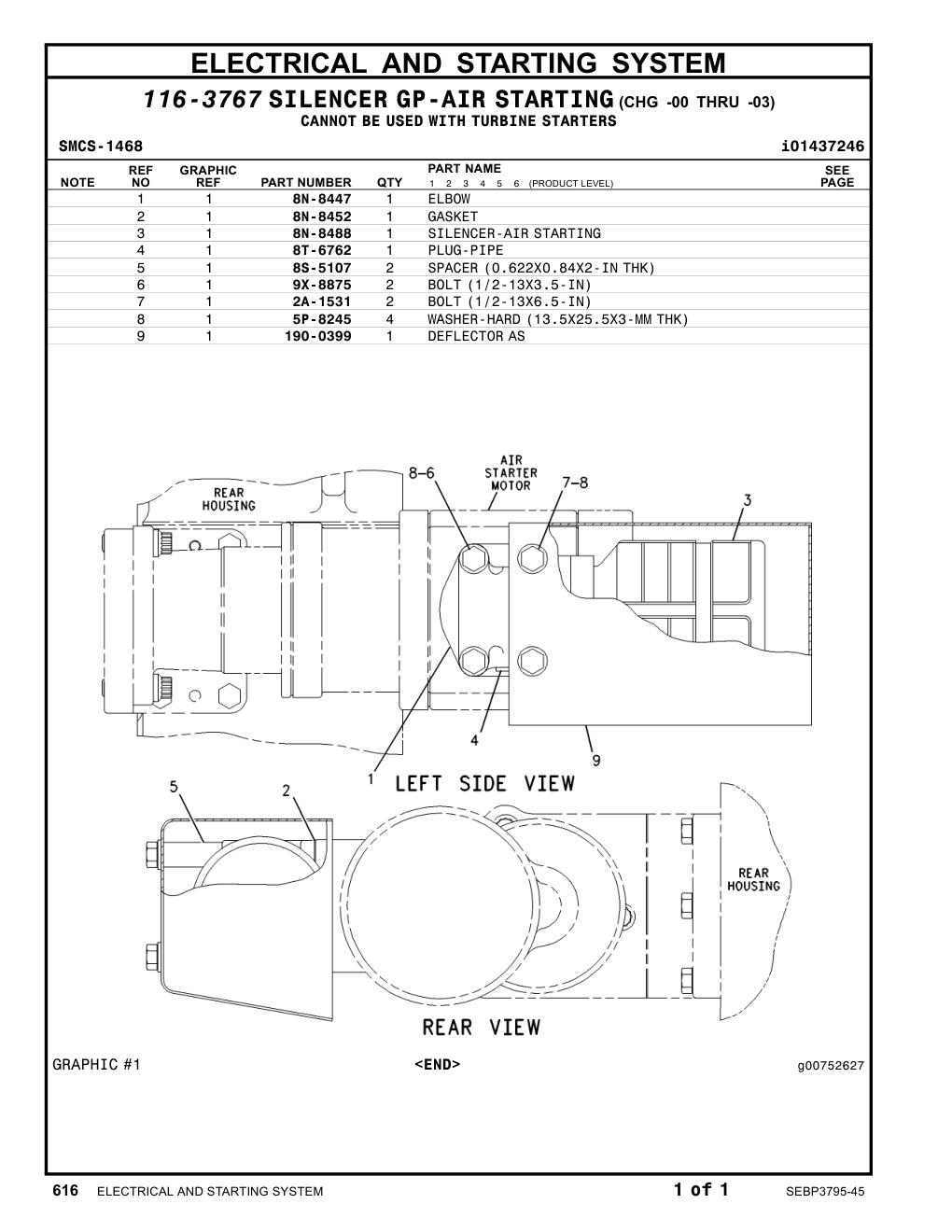diagram 10