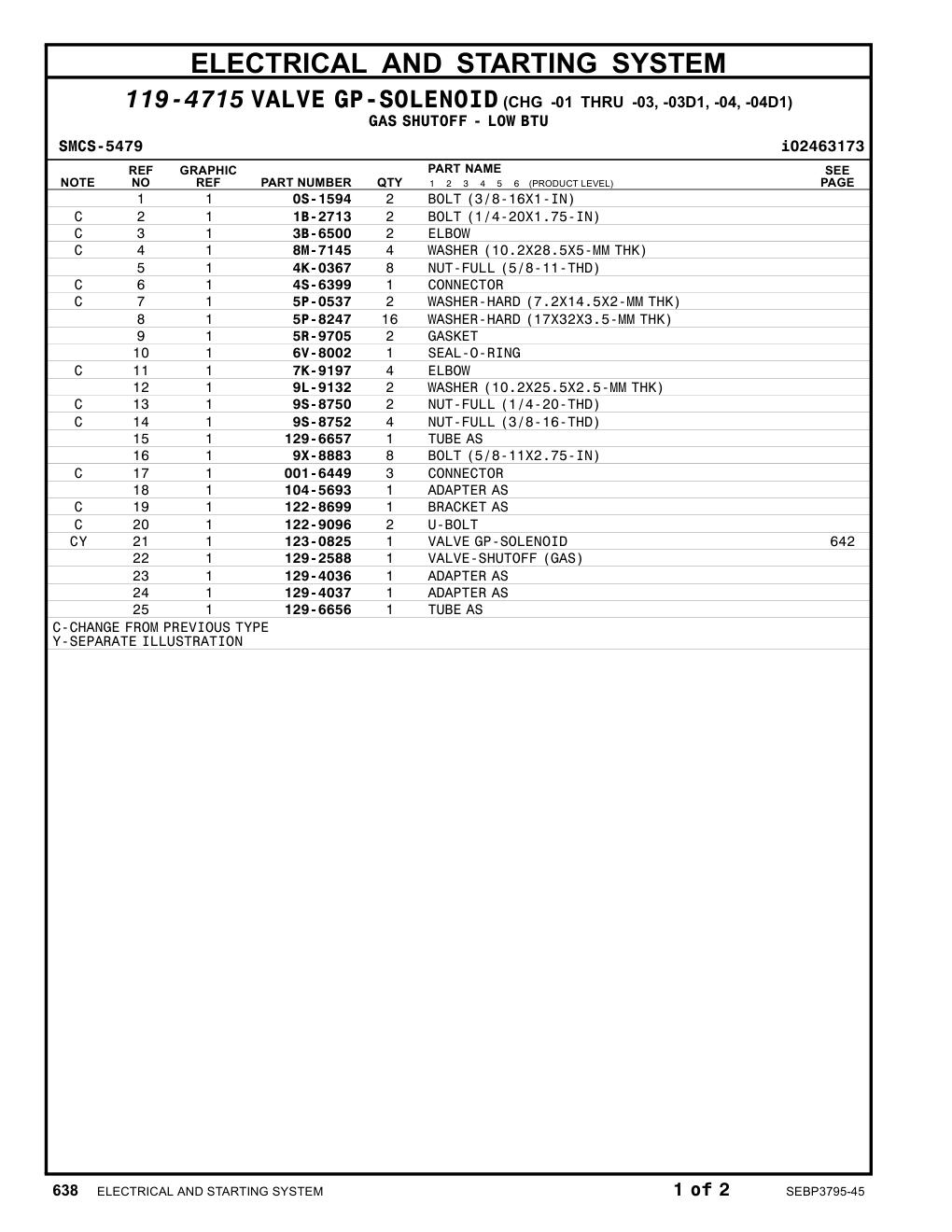diagram 5