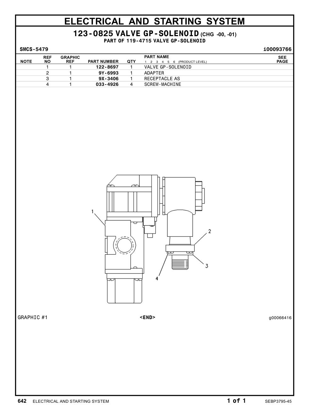 diagram 7