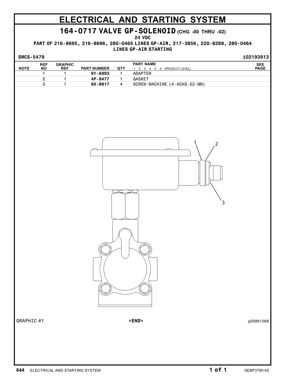 diagram 6