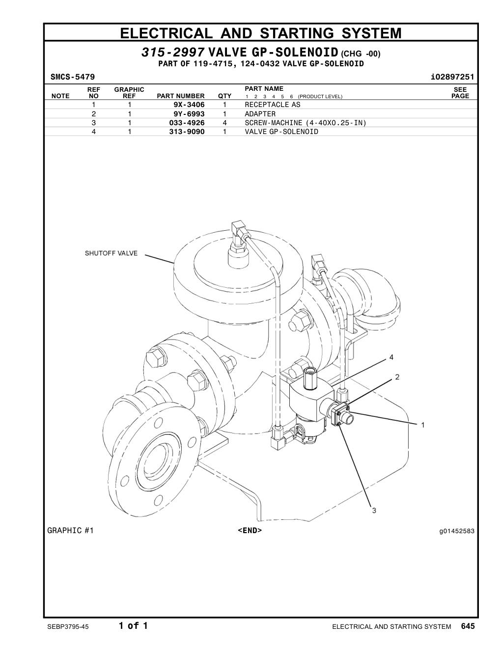 313-9090 VALVEGP-SOLENOID CAT parts manual diagram