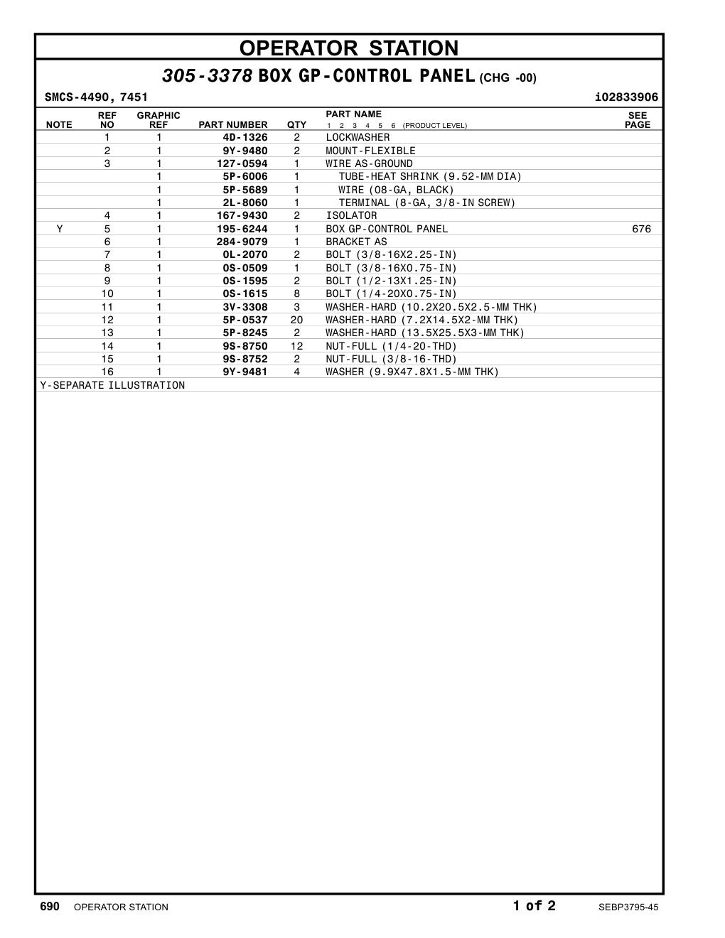 5P-5689 WIRE(08-GA,BLACK) CAT parts manual diagram