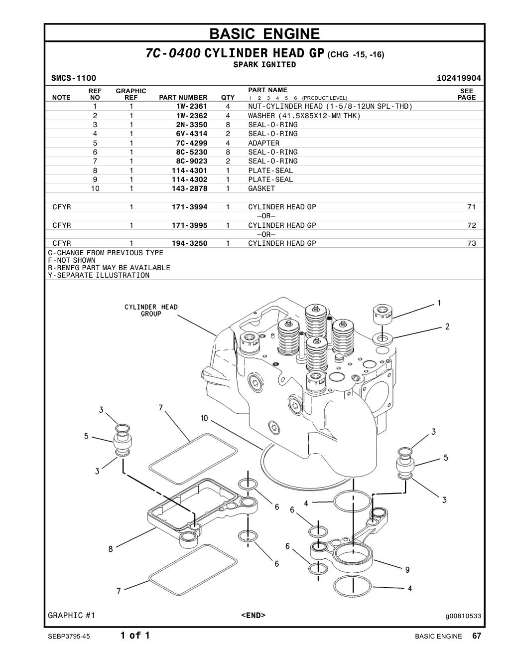 diagram 6