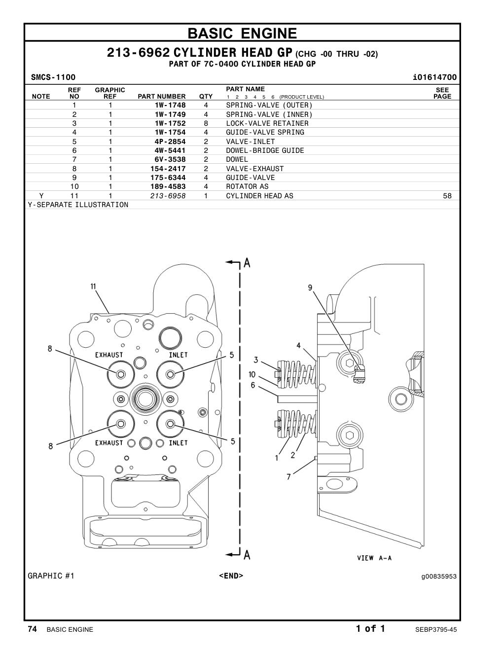 diagram 12