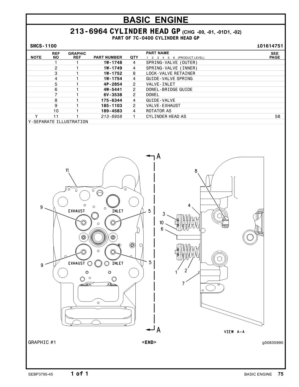 diagram 7