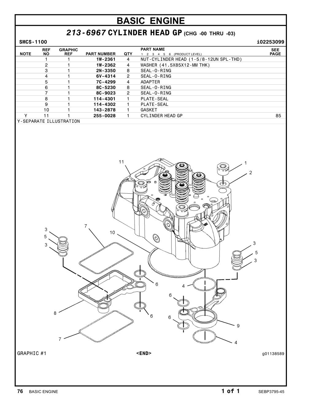 diagram 7